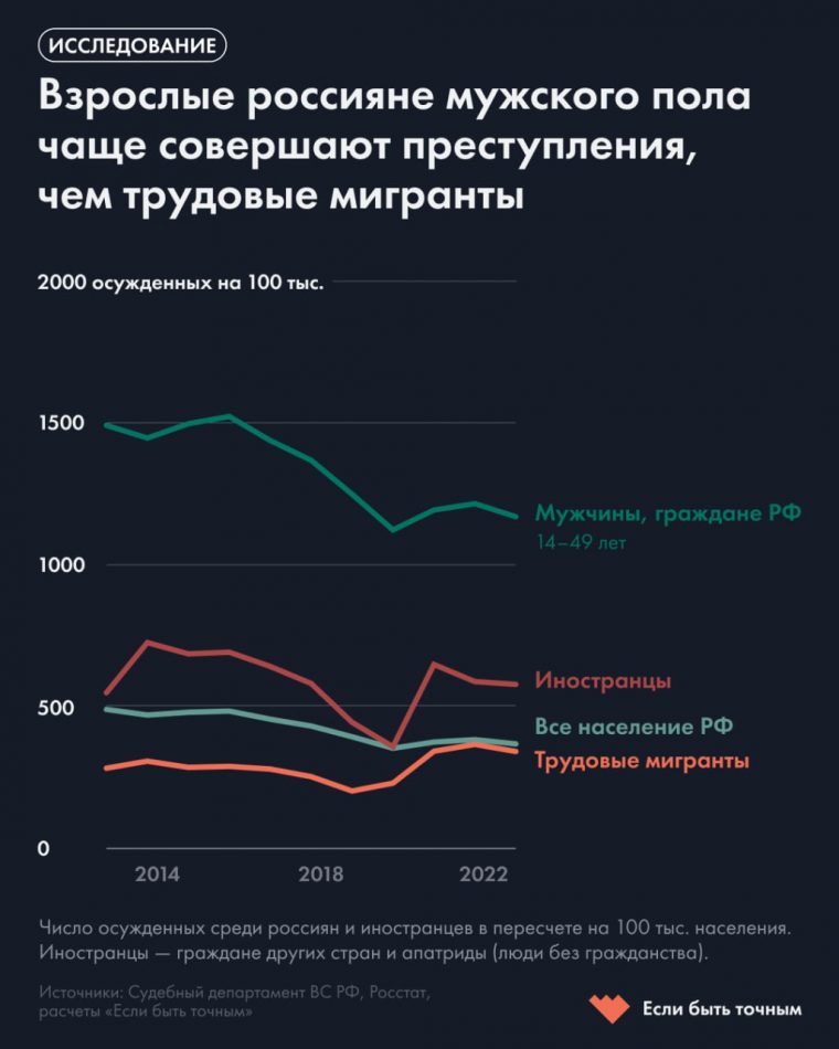 post-25589 thumbnail