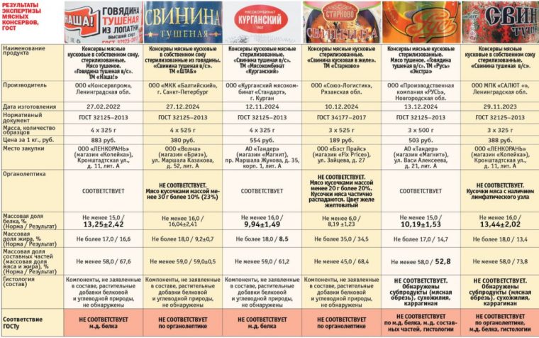 post-25471 thumbnail