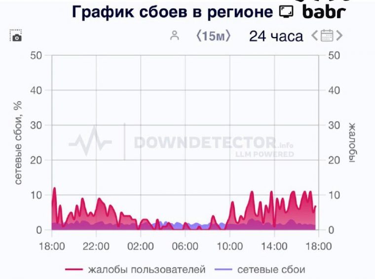 post-28176 thumbnail